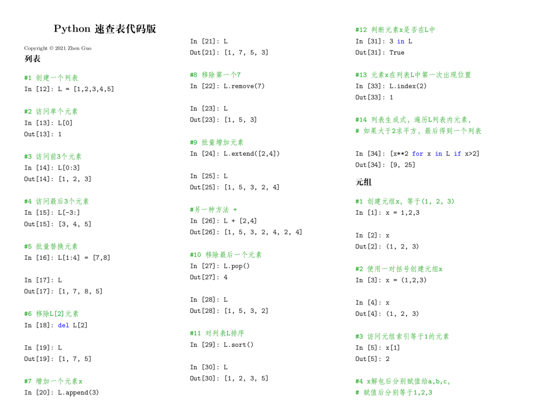 Python速查技術(shù)有哪些