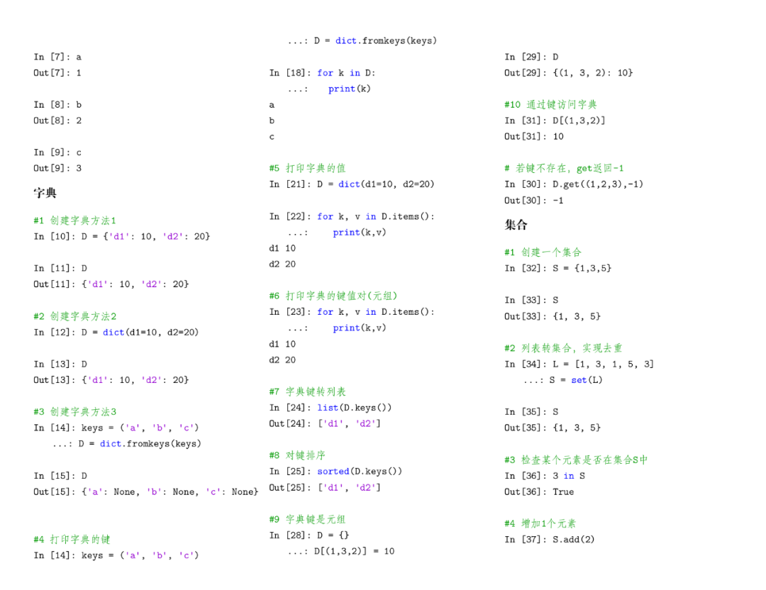 Python速查技術(shù)有哪些