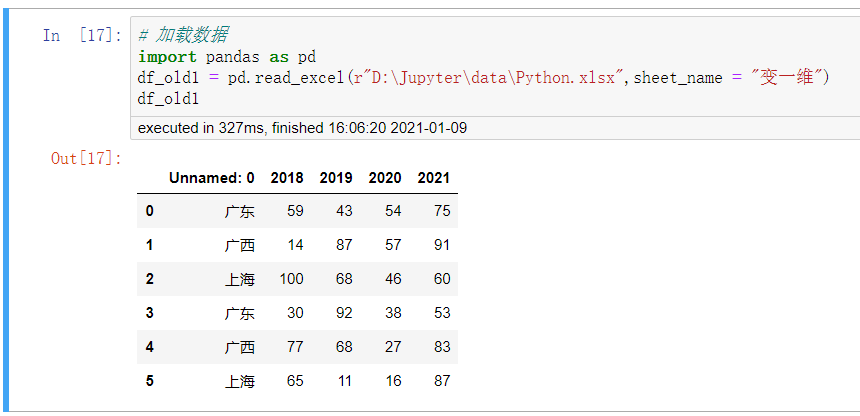 python二维表格怎么转换成一维表格