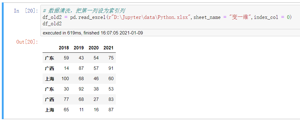 python二維表格怎么轉(zhuǎn)換成一維表格