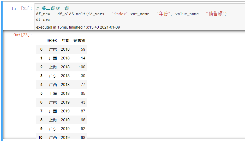 python二维表格怎么转换成一维表格