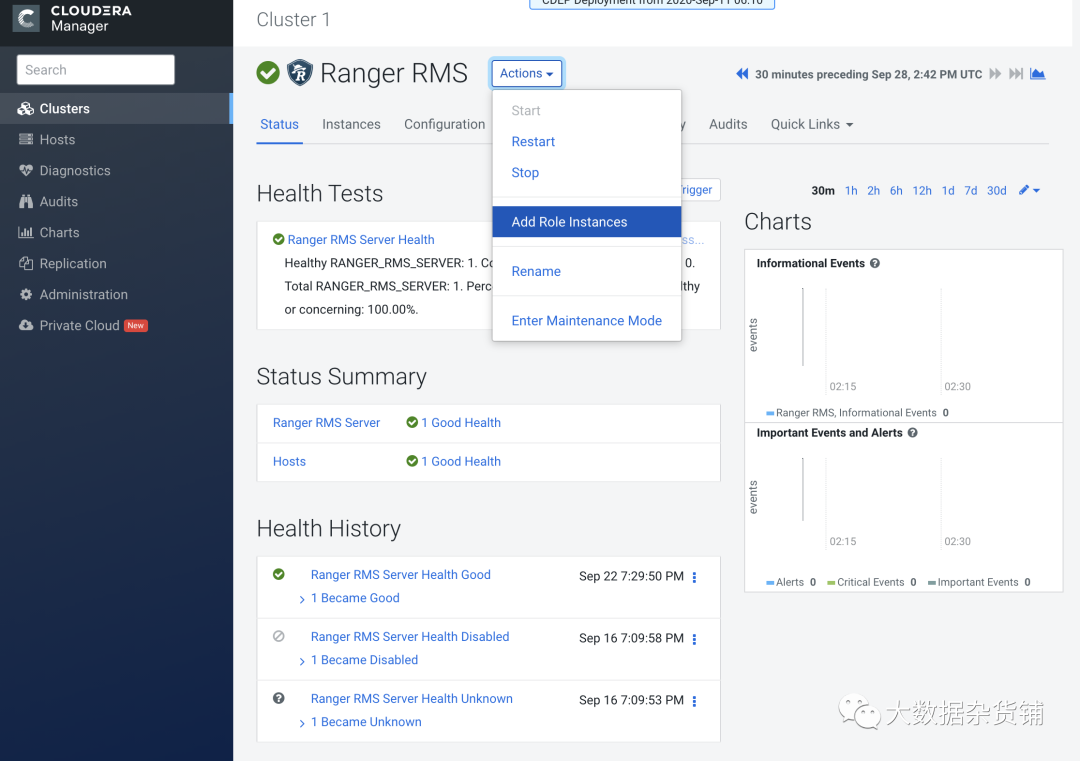 Ranger Hive-HDFS ACL同步的示例分析