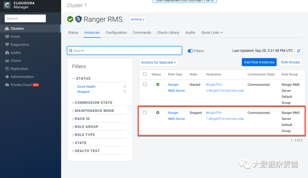 Ranger Hive-HDFS ACL同步的示例分析