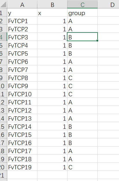 R语言ggplot2怎样画热图添加分组信息的颜色条