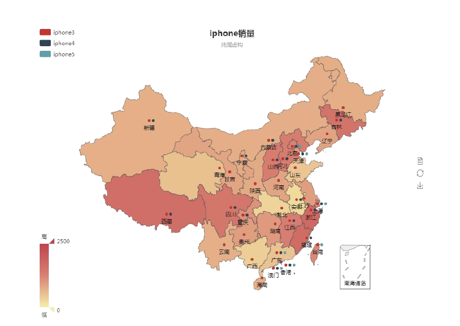 Python数据可视化常用图表类型有哪些