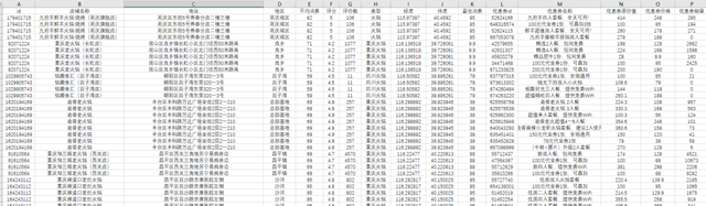 如何使用python爬取美团网数据