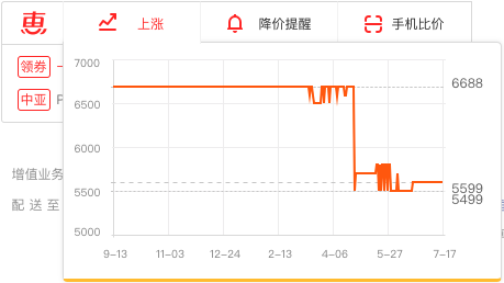 如何实现Chrome插件的使用