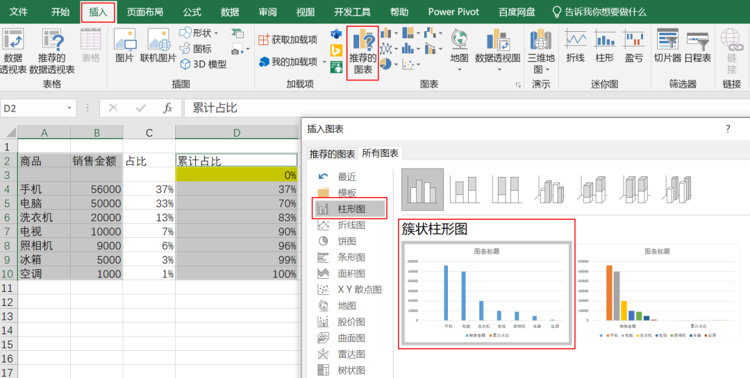 帕累托图形在数据分析中怎么应用