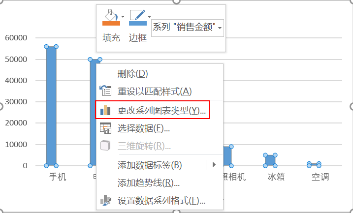 帕累托图形在数据分析中怎么应用