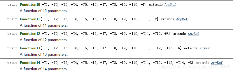 Scala 方法和函數(shù)的區(qū)別是什么