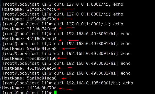 怎么设置Docker Swarm