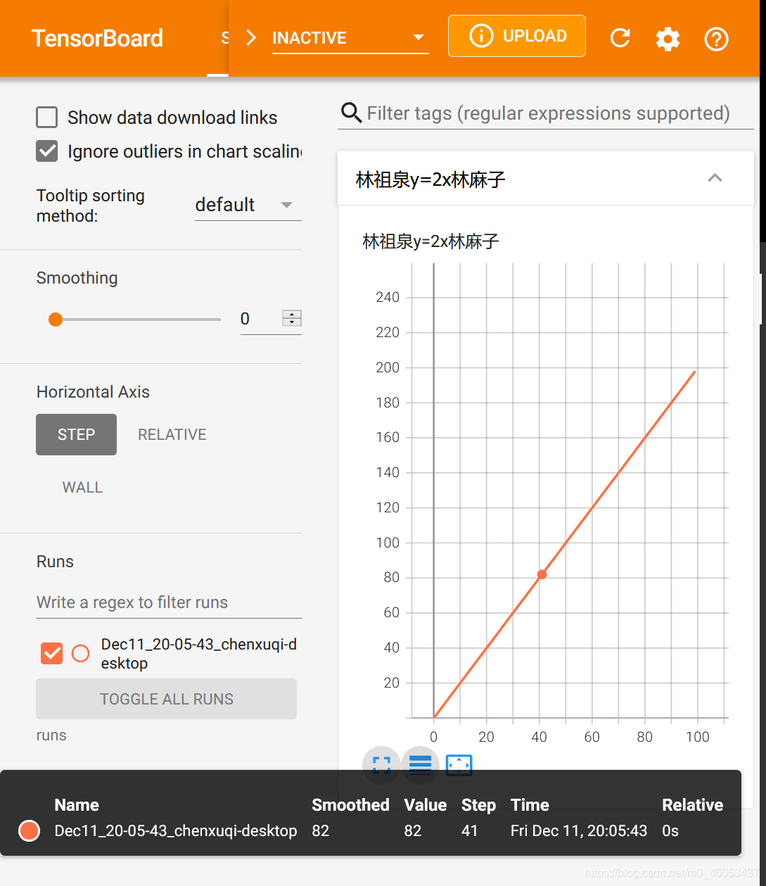 Pytorch中使用tensorboard中如何添加标量add_scalar和add_scalars