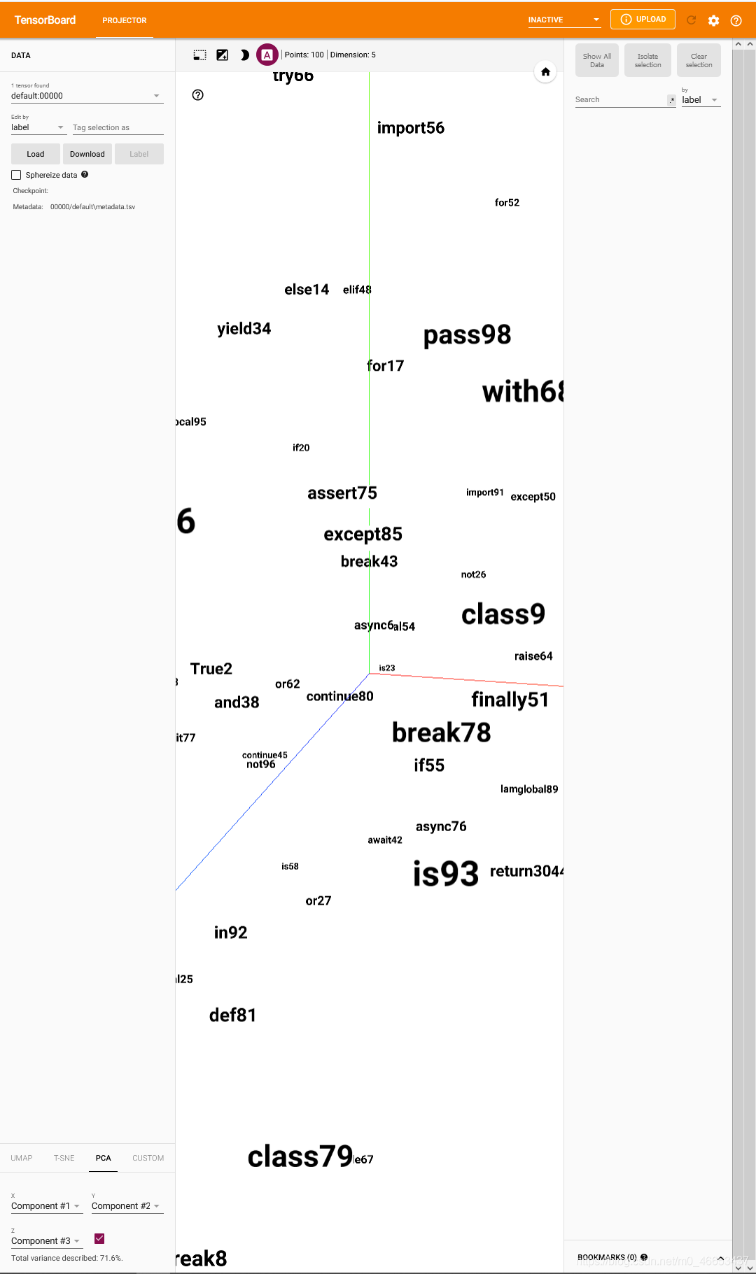 Pytorch中使用tensorboard中如何添加低维映射add_embedding