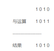 ip地址、子网掩码、网关与网卡、DNS的用处和区别是什么