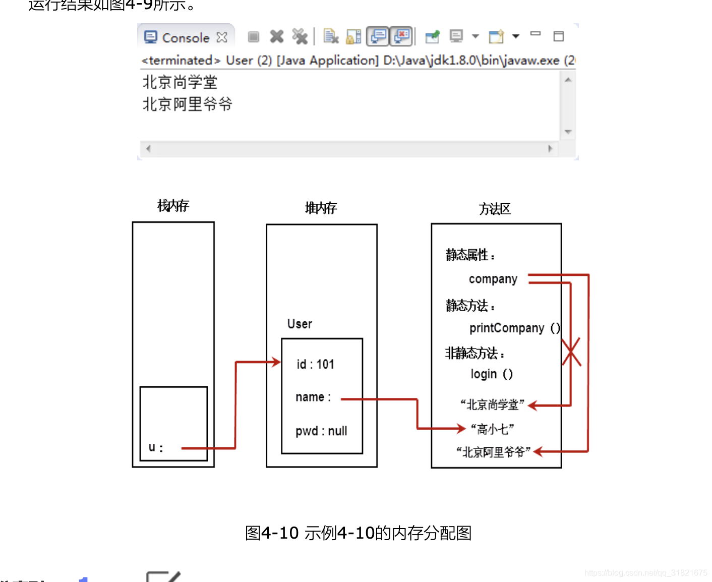 Java 中怎么使用static關(guān)鍵字實現(xiàn)靜態(tài)初始化塊