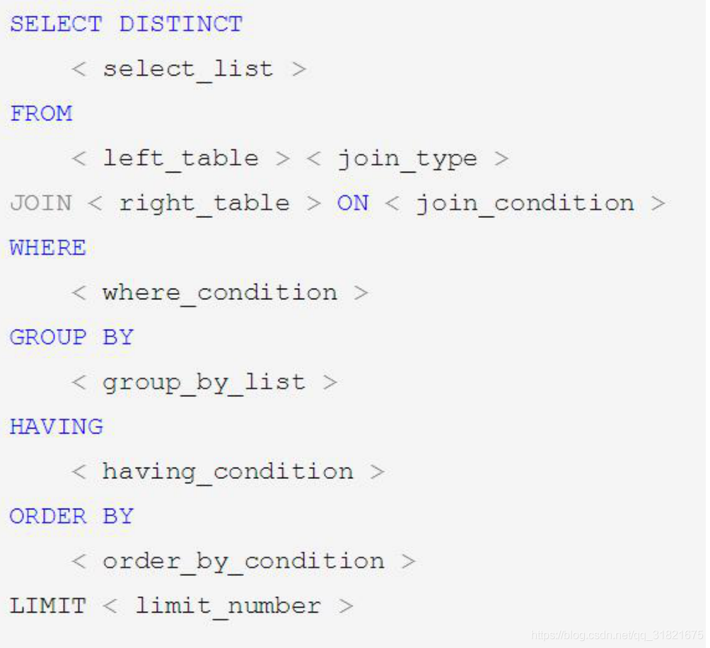 MySQL架構(gòu)與存儲引擎，鎖，事務(wù)，設(shè)計(jì)分析