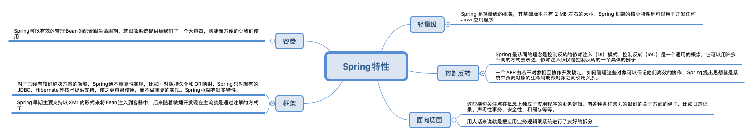 Spring有哪些特性