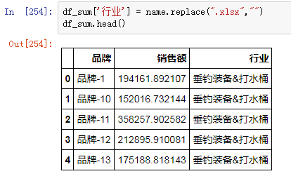 数据库中怎么批量处理分析数据