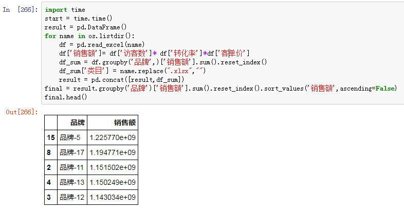 數(shù)據(jù)庫中怎么批量處理分析數(shù)據(jù)