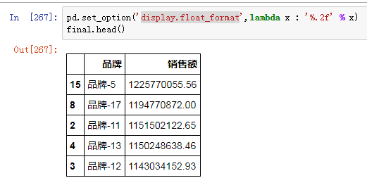 数据库中怎么批量处理分析数据