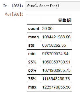 数据库中怎么批量处理分析数据