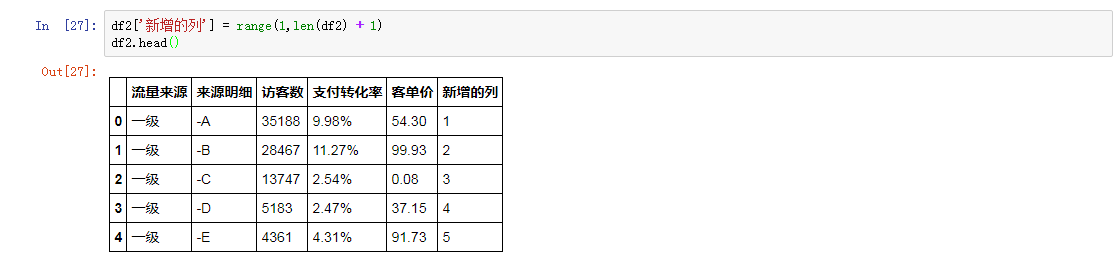 Pandas的功能及用法