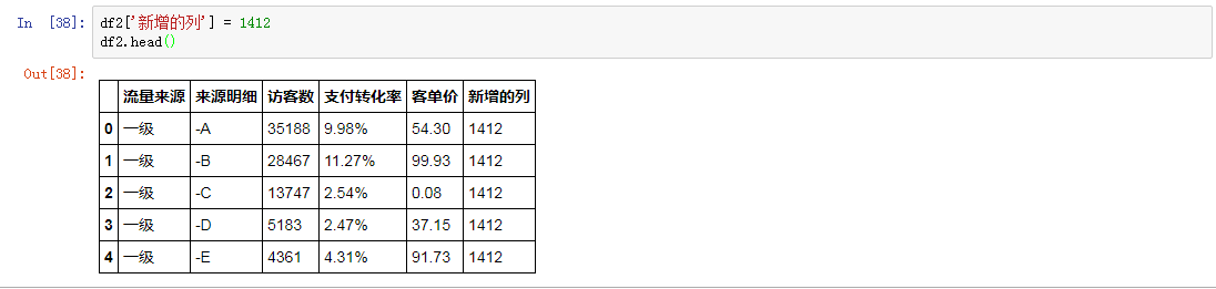 Pandas的功能及用法