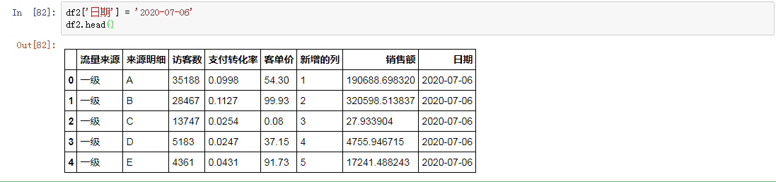 Pandas的功能及用法