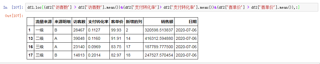 Pandas常用的索引方式有哪些