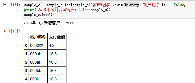 数据库中经典的同期群举例分析