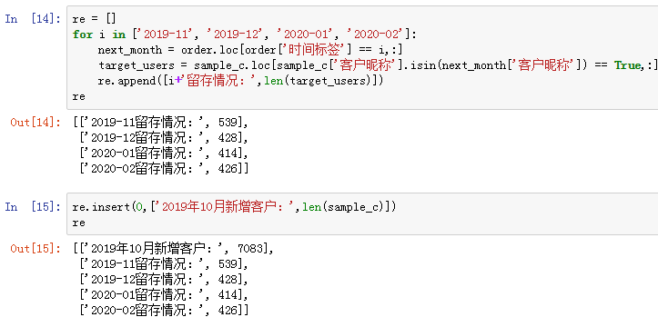 數(shù)據(jù)庫中經(jīng)典的同期群舉例分析