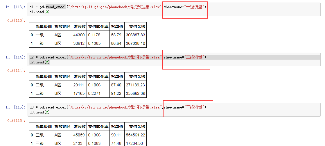 Python清洗数据的方法是什么