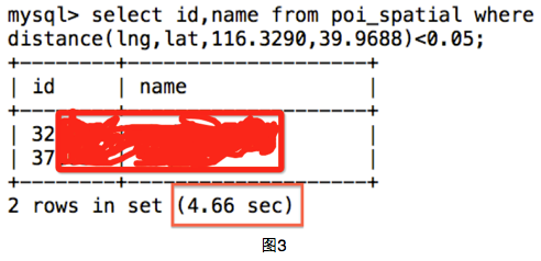 如何进行Redis GeoHash核心原理解析