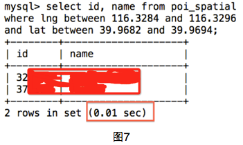 如何进行Redis GeoHash核心原理解析