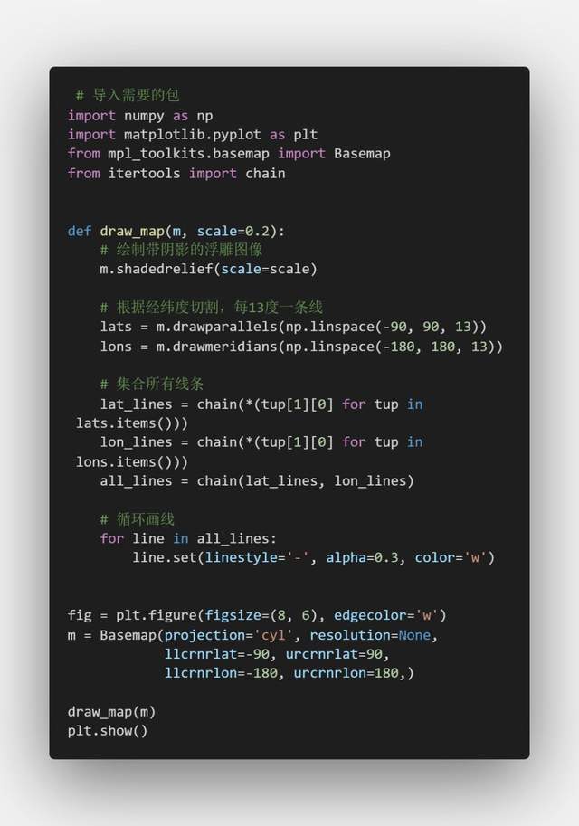 Python怎么用matplotlib工具包来绘制世界地图