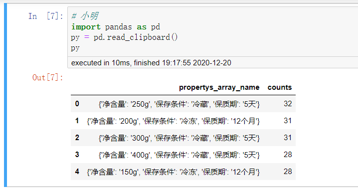 如何把字典转换成DataFrame