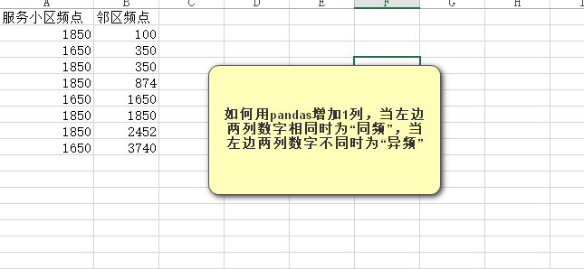 怎么用Python新增一列excel数据判断某两列对应位置的值是否相等