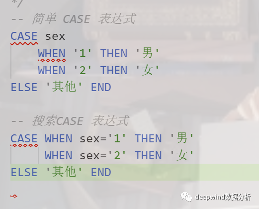 SQL中CASE表达式怎么用