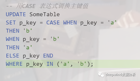 SQL中CASE表达式怎么用