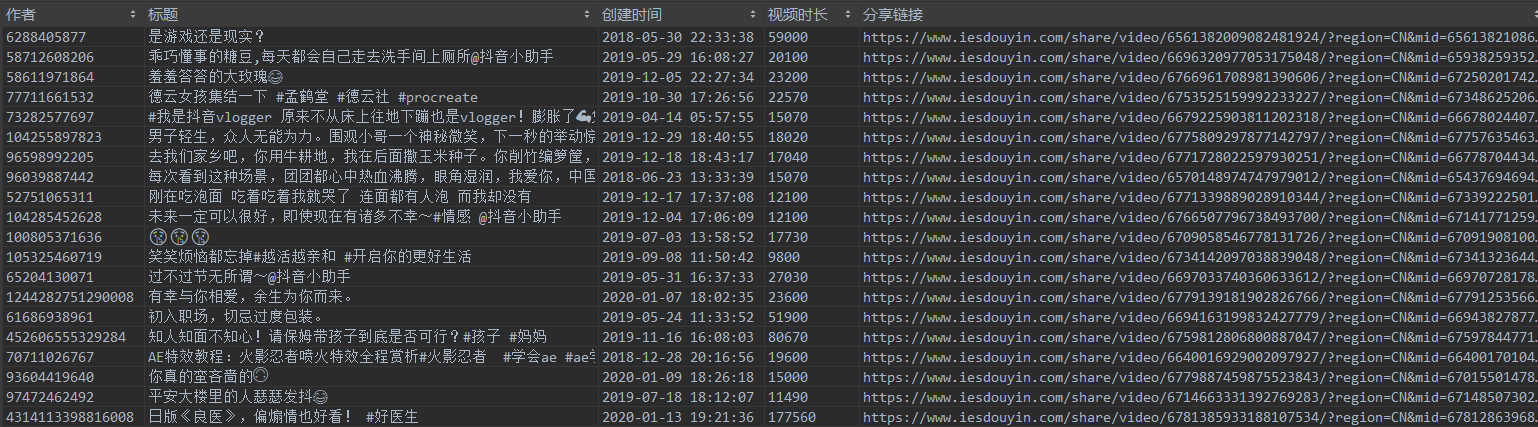 python抖音数据采集的方法