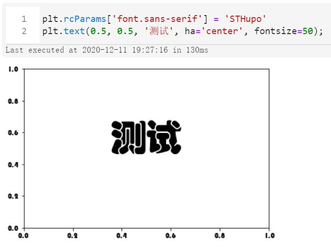 matplotlib字體設(shè)置方法