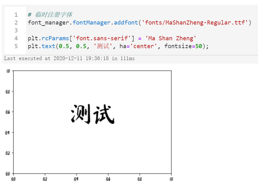 matplotlib字體設(shè)置方法