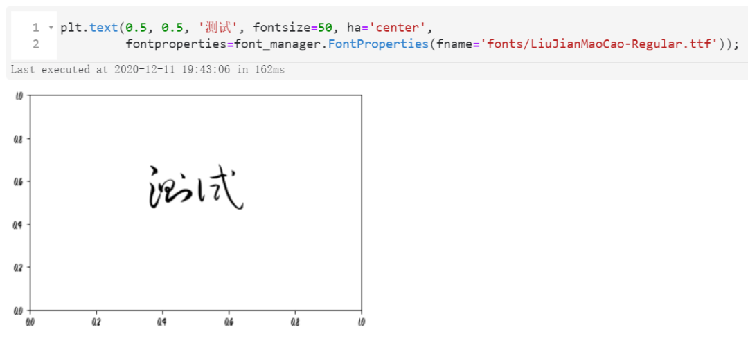 matplotlib字体设置方法