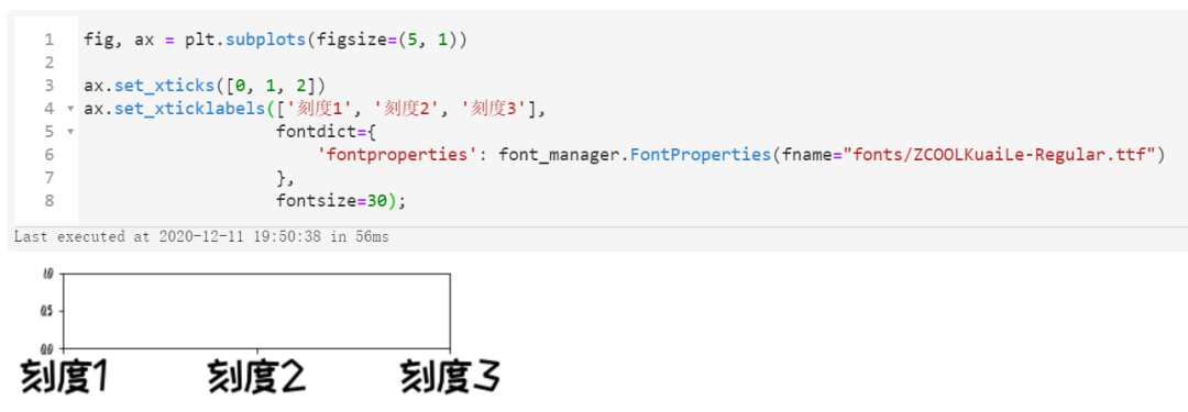 matplotlib字體設(shè)置方法