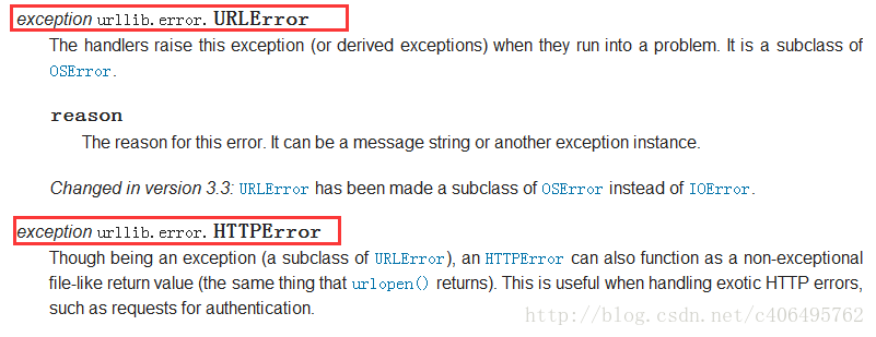Python3中urllib.error异常怎么办