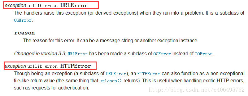 Python3中urllib.error異常怎么辦