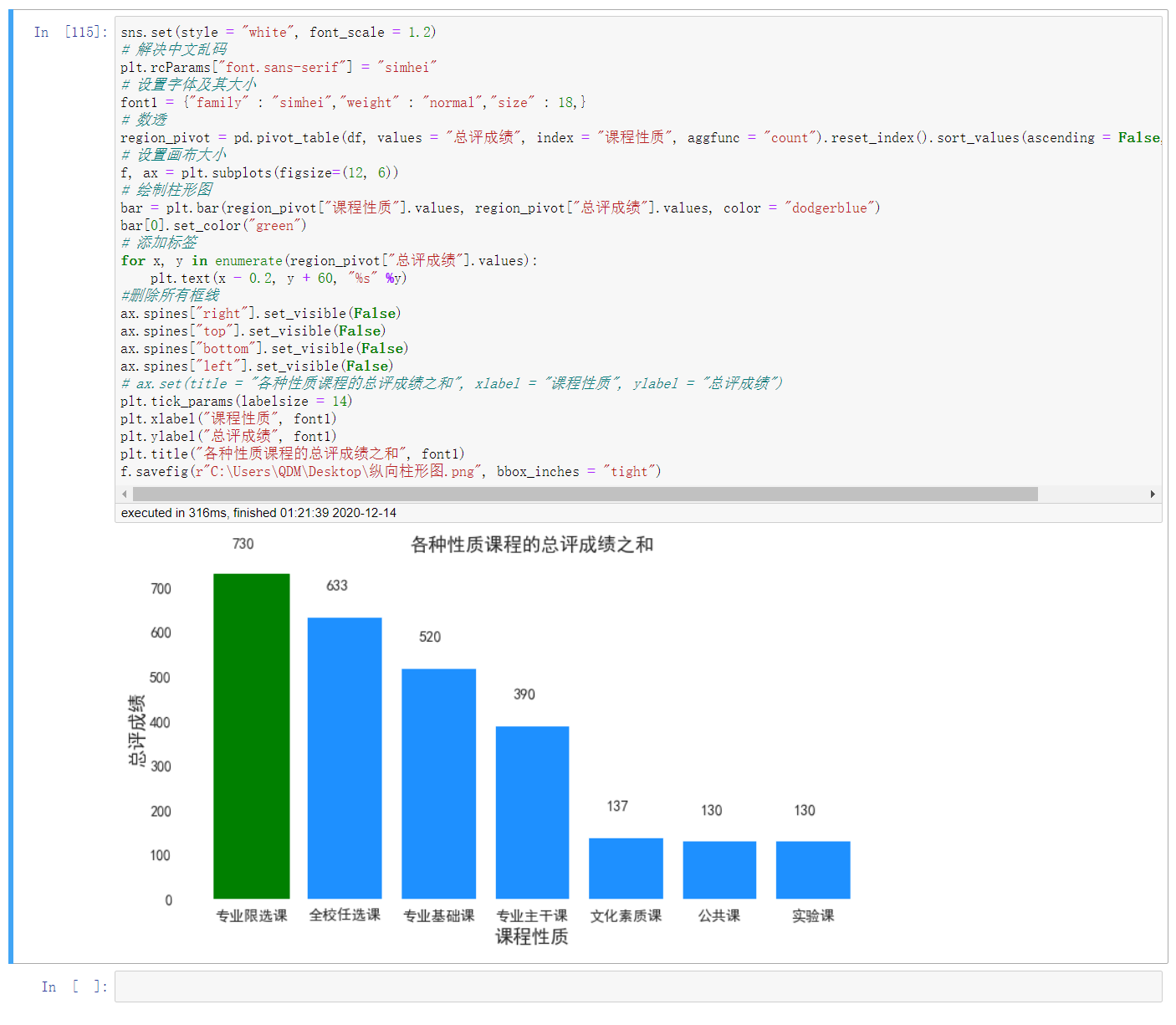 matplotlib中怎么自定义绘制柱形图