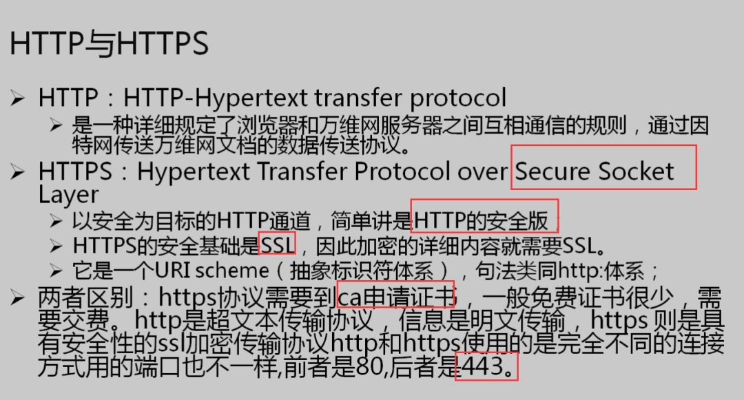 https的简单介绍