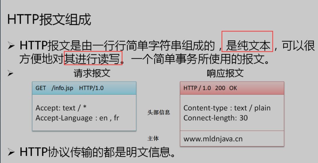 https的簡單介紹