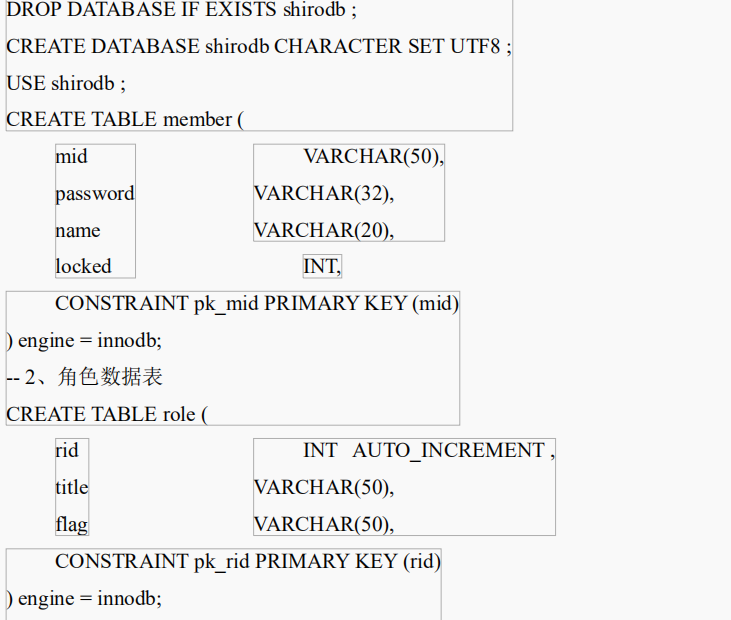 Shiro整合CAS认证处理方法是什么